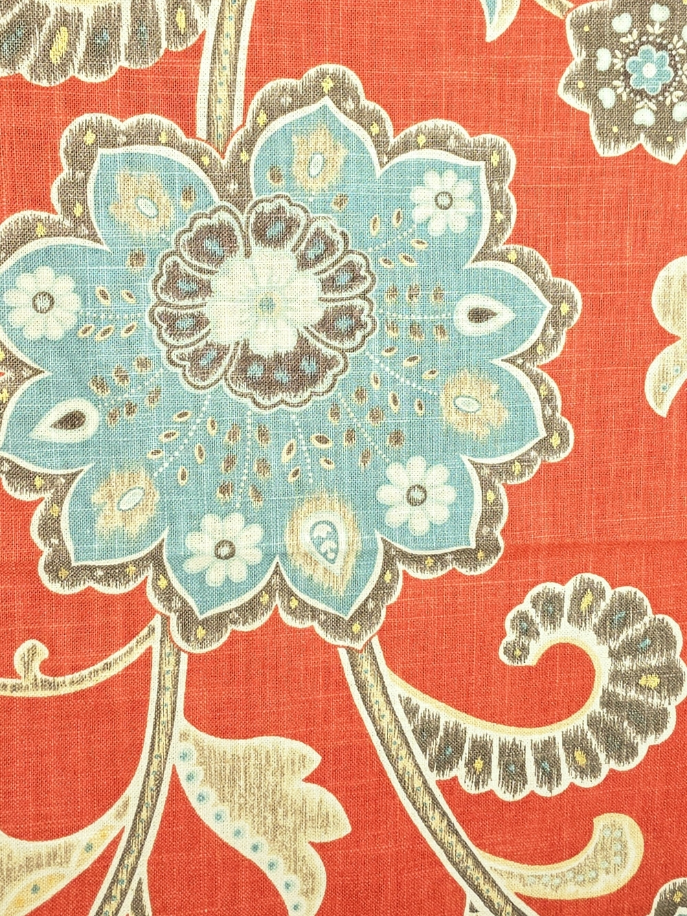 Braemore Floral Print Upholstery fabric in Coral and Teal About 2 Yards 54" Wide - Picture 8 of 8